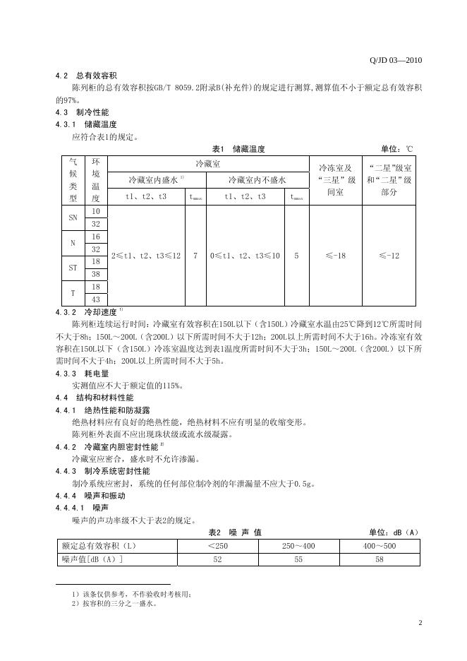 Q/JD 03-2010 标准预览
