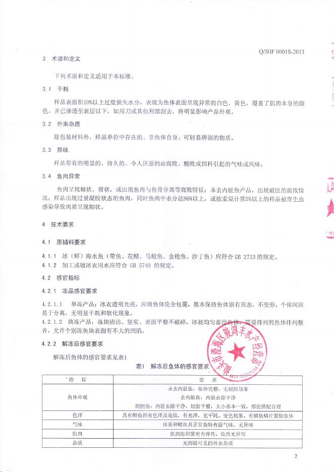 Q/JHF 0001S-2013 标准预览
