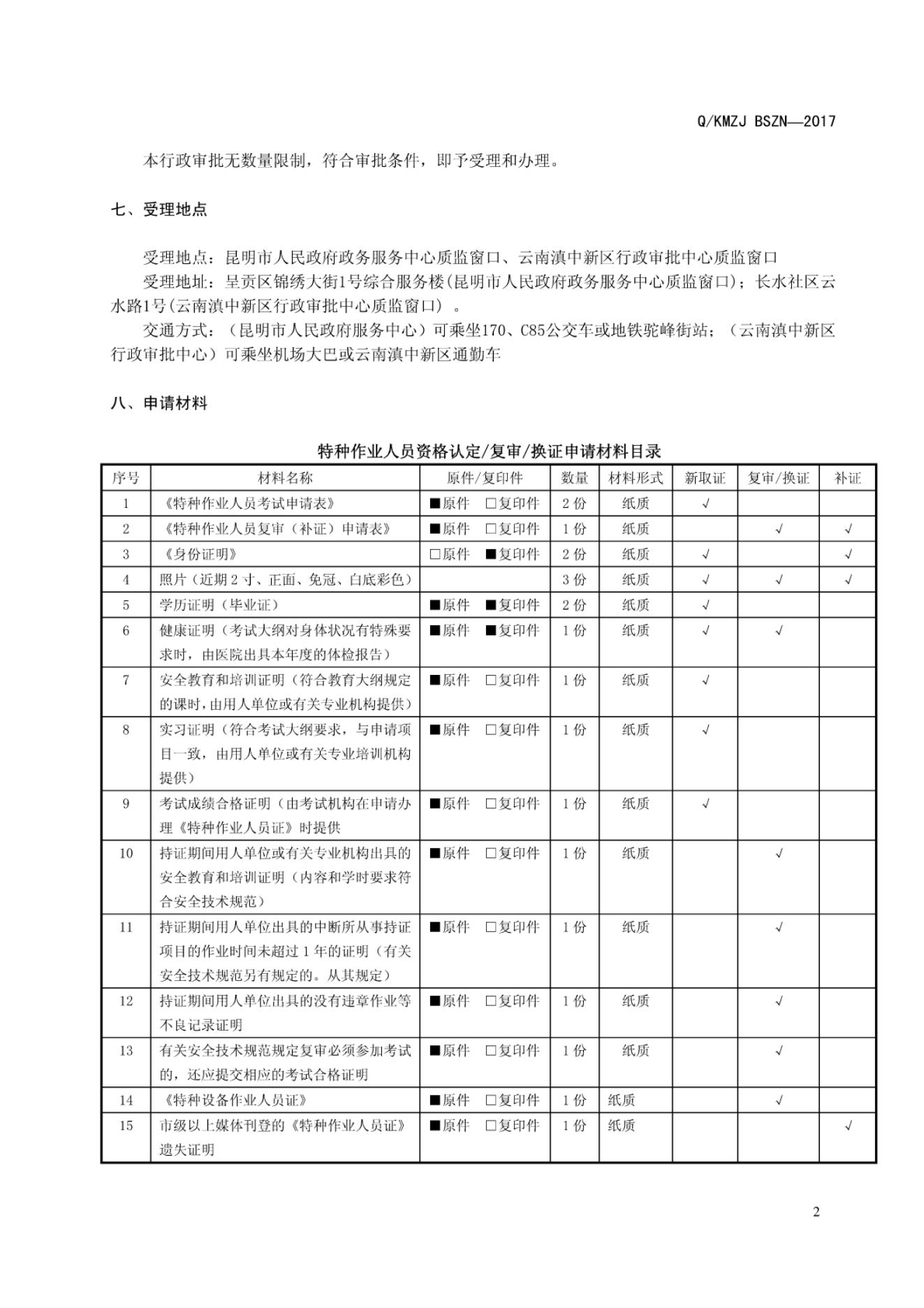 Q/KMZJ BSZN-2017 标准预览