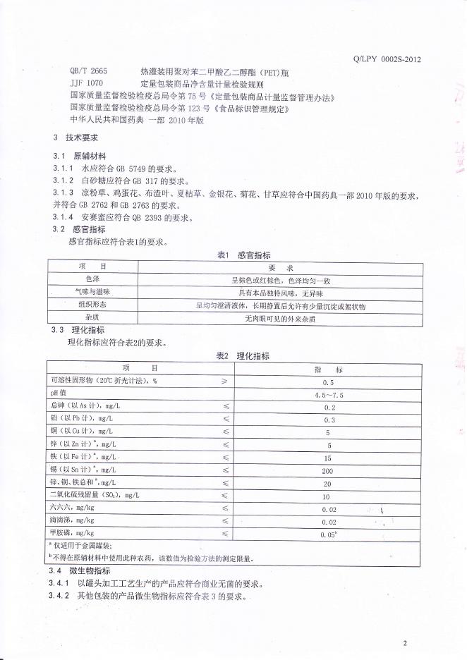 Q/LPY 0002S-2012 标准预览