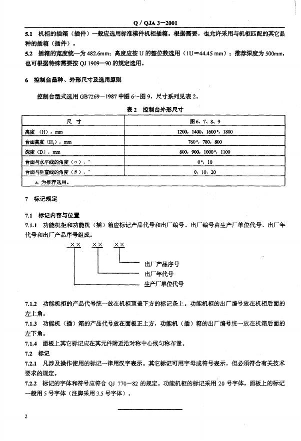 Q/QJA 3-2001 标准预览