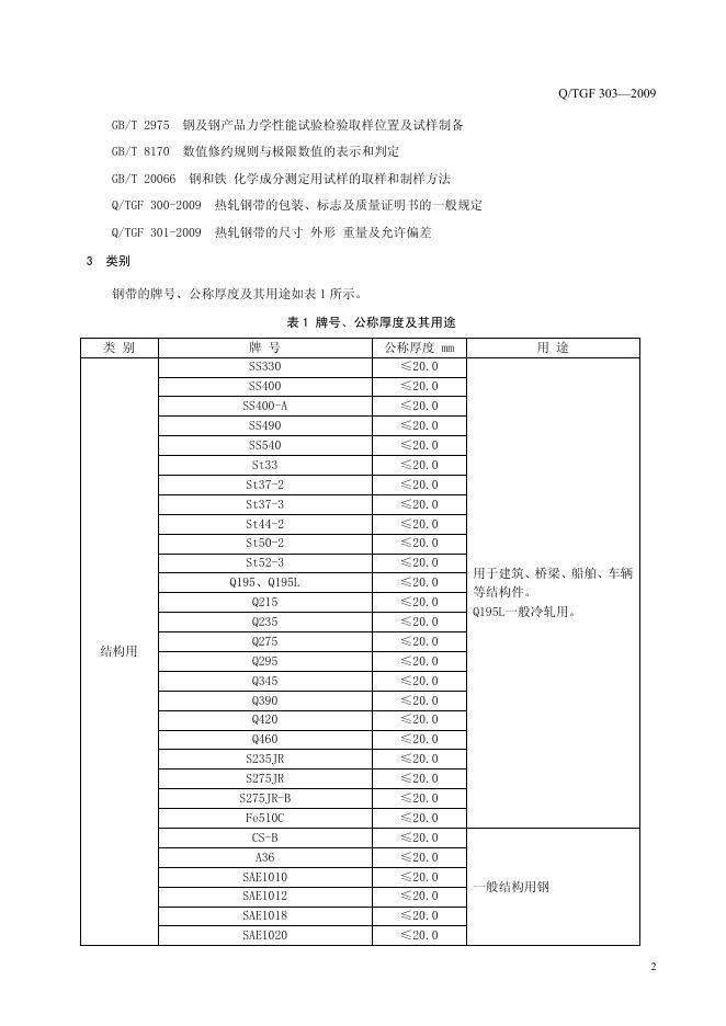 Q/TGF 303-2009 标准预览
