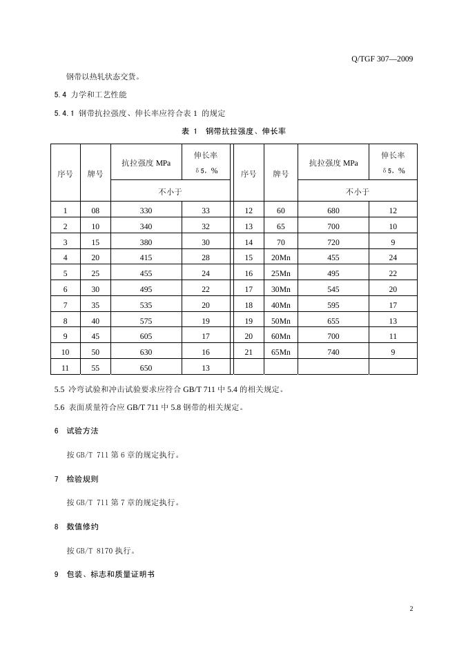 Q/TGF 307-2009 标准预览