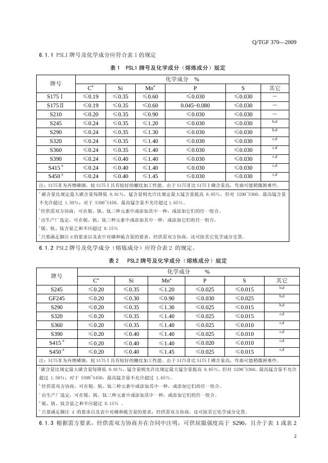 Q/TGF 370-2009 标准预览