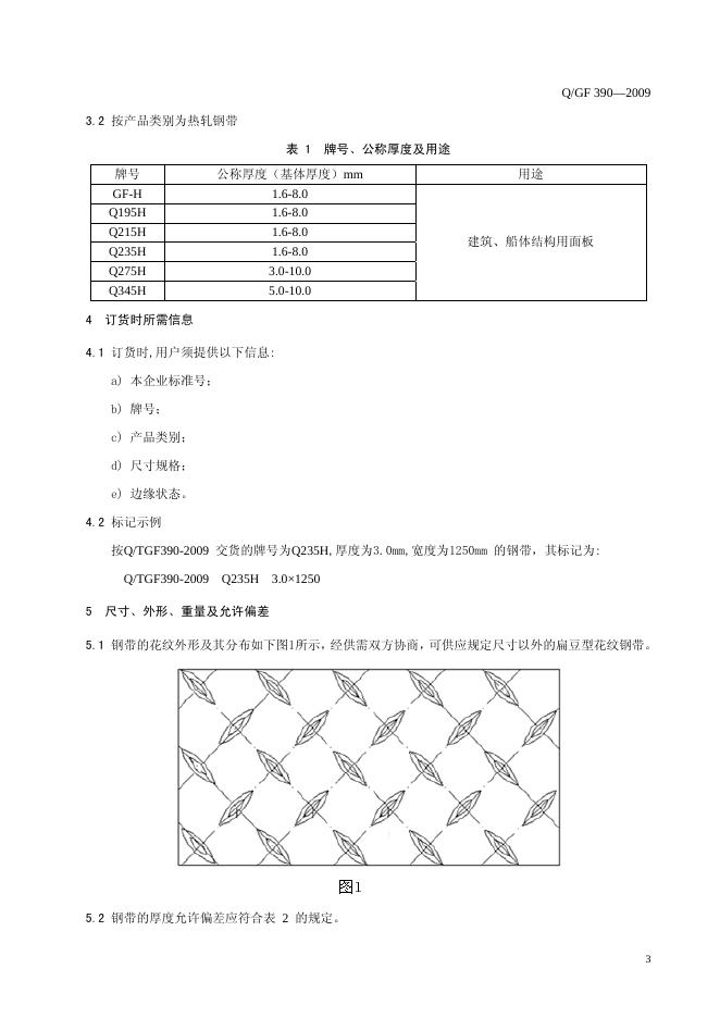 Q/TGF 390-2009 标准预览