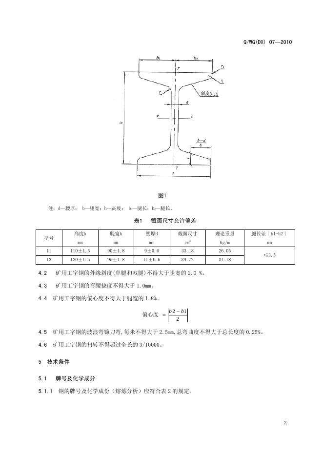 Q/WG(DX) 07-2010 标准预览