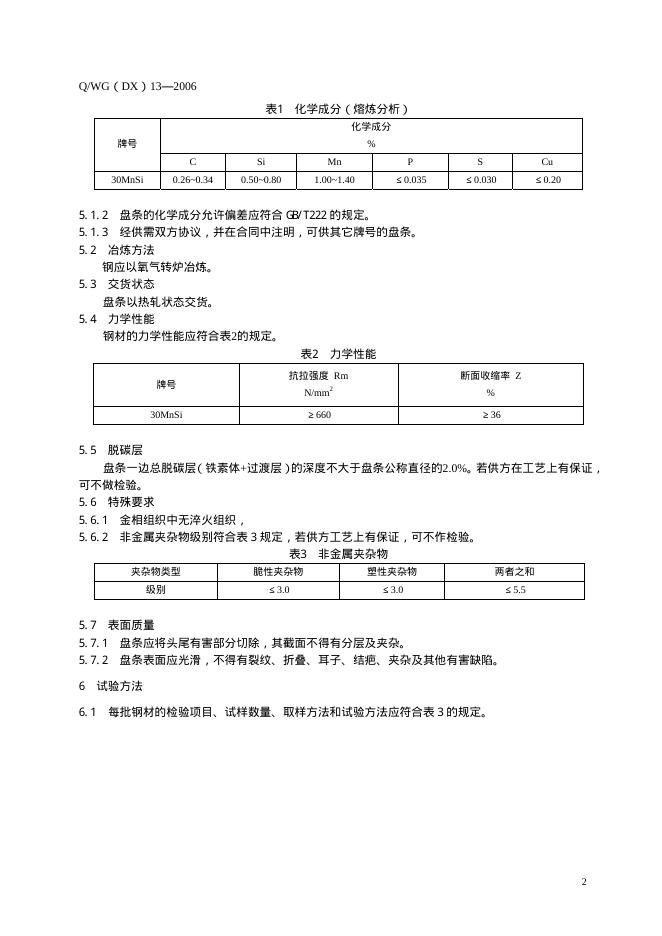 Q/WG(DX) 13-2006 标准预览