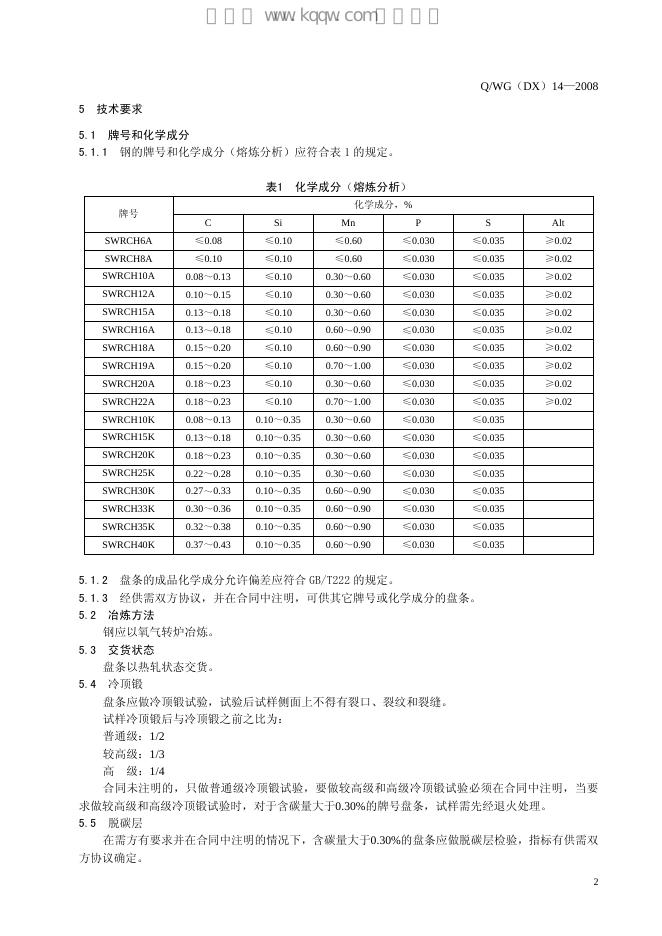 Q/WG(DX) 14-2008 标准预览
