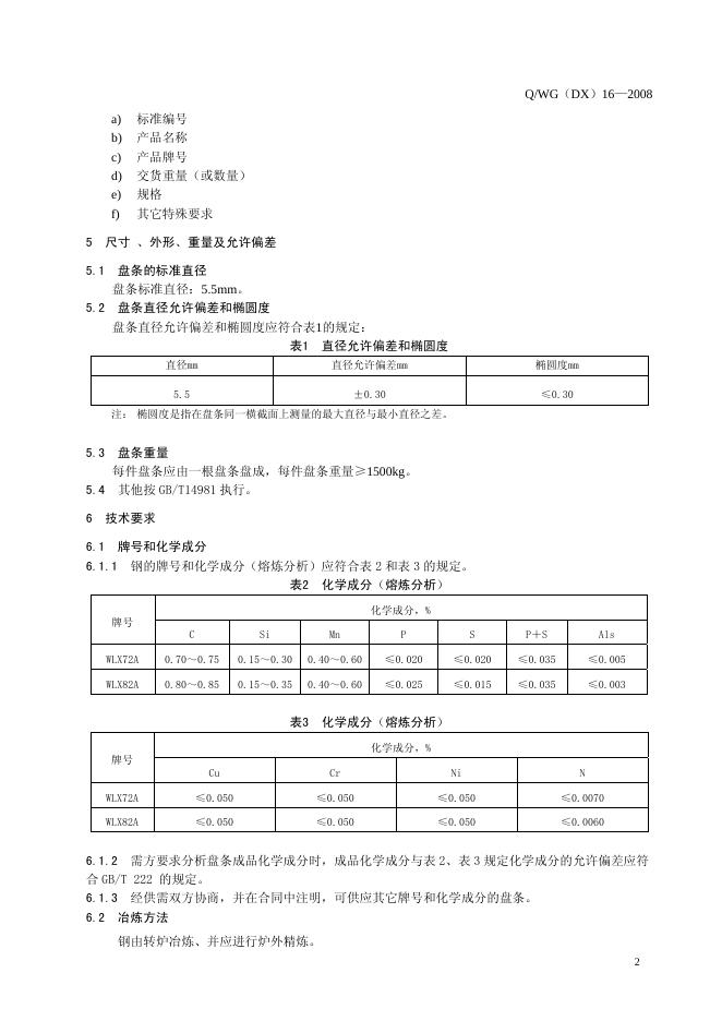 Q/WG(DX) 16-2008 标准预览