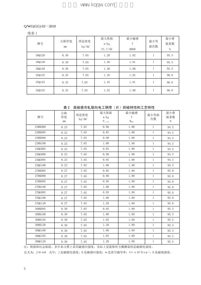 Q/WG(GG) 02-2010 标准预览