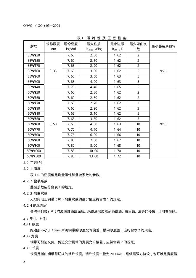 Q/WG(GG) 05-2004 标准预览