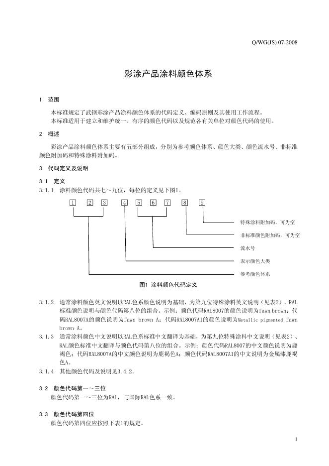 Q/WG(JS) 07-2008 标准预览