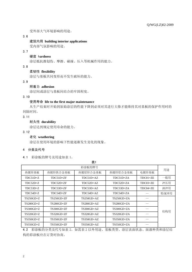 Q/WG(LZ) 02-2009 标准预览