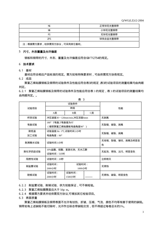 Q/WG(LZ) 12-2004 标准预览