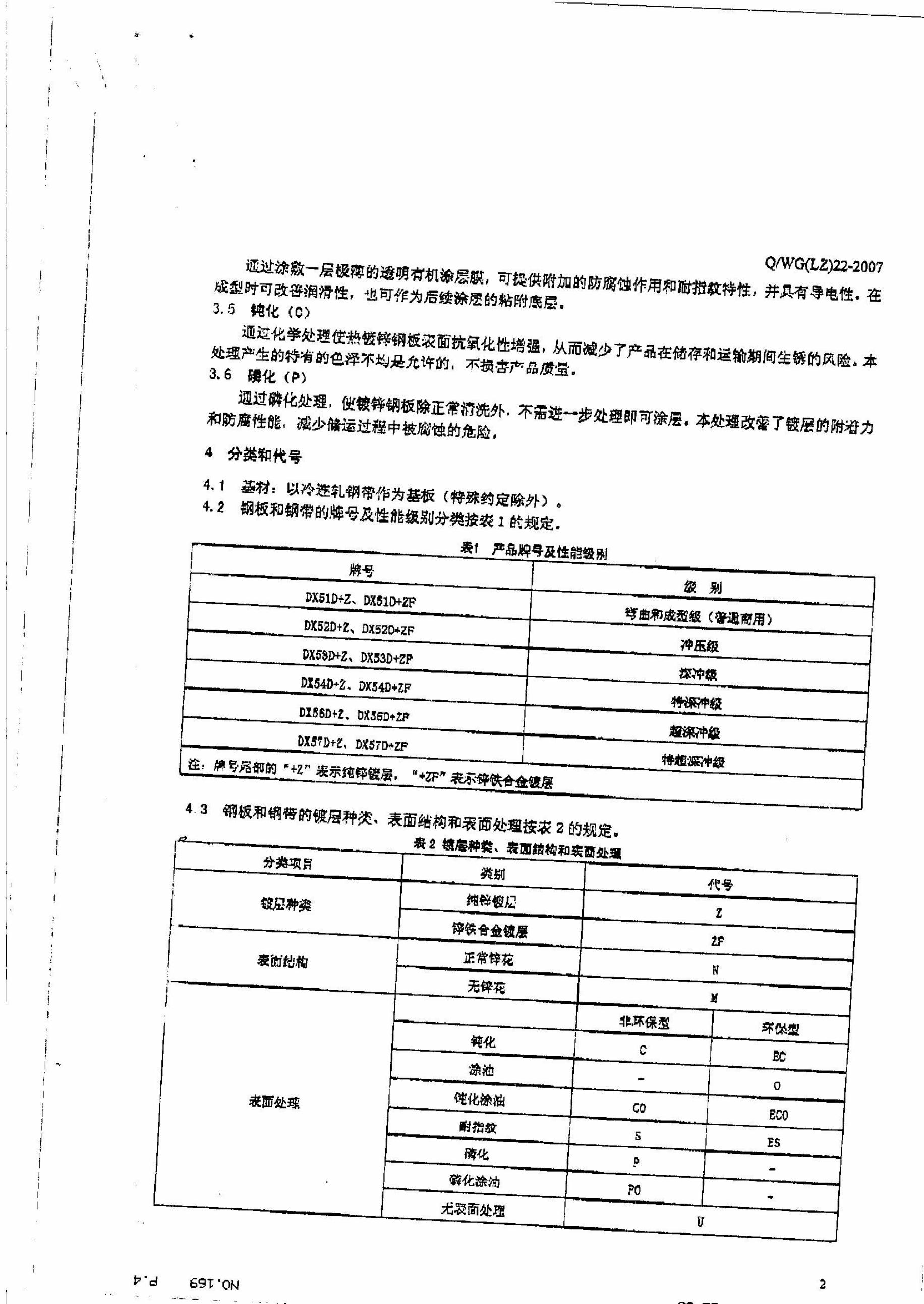 Q/WG(LZ) 22-2007 标准预览