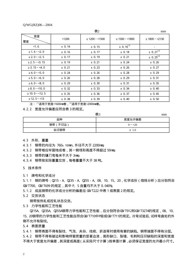 Q/WG(RZ) 06-2004 标准预览