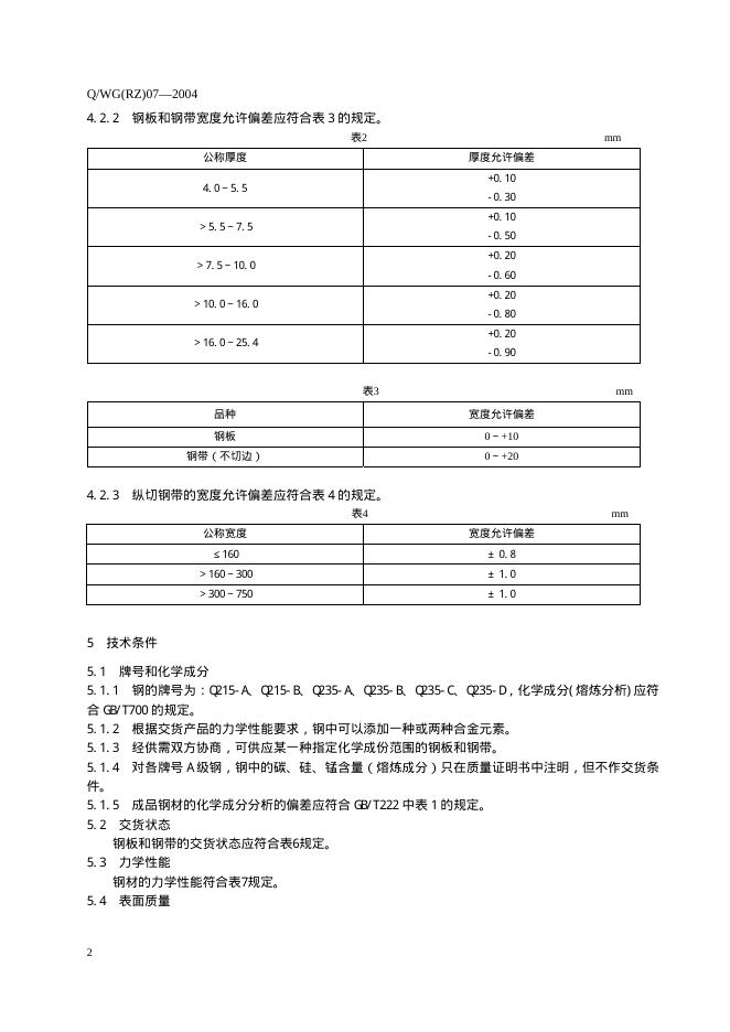 Q/WG(RZ) 07-2004 标准预览