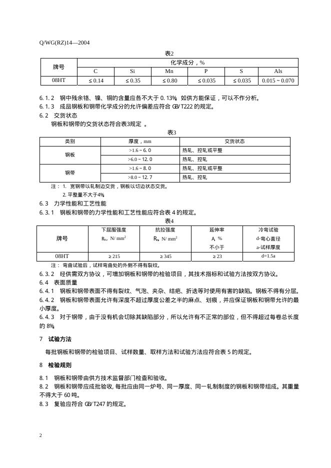 Q/WG(RZ) 14-2004 标准预览