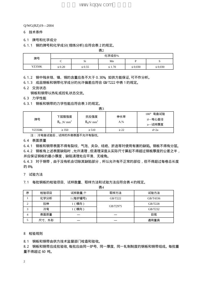 Q/WG(RZ) 19-2004 标准预览