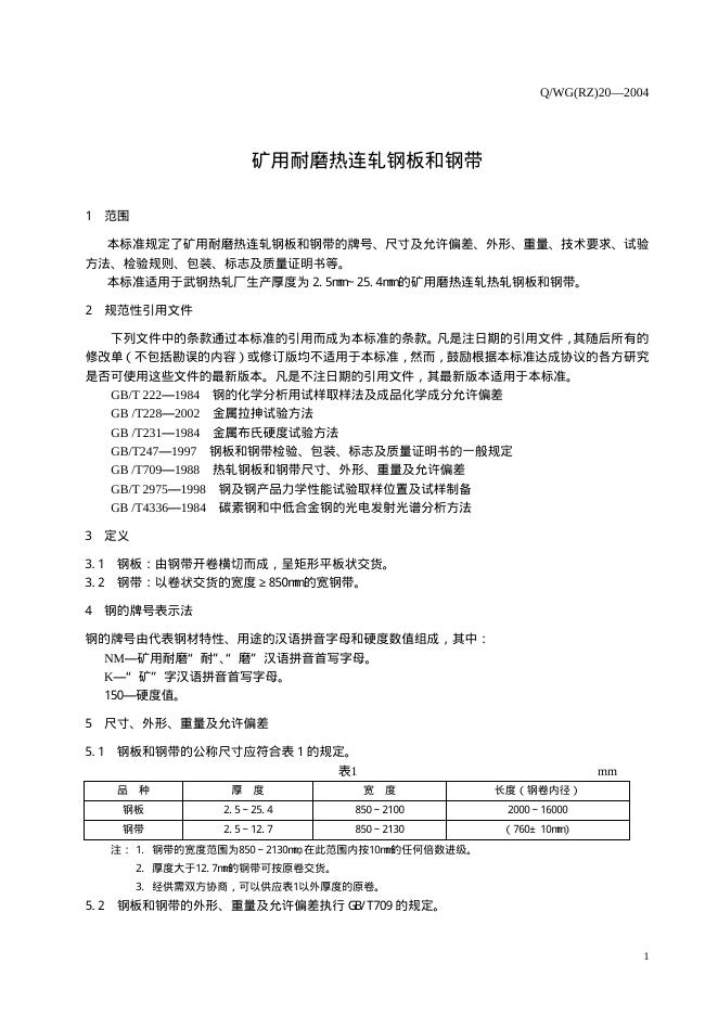 Q/WG(RZ) 20-2004 标准预览