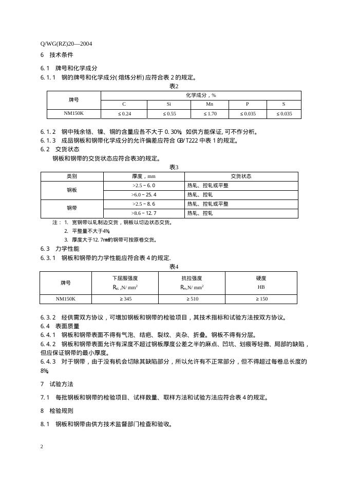 Q/WG(RZ) 20-2004 标准预览