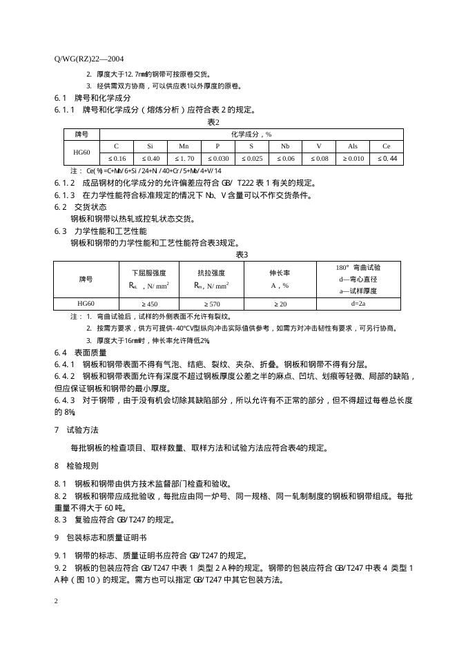 Q/WG(RZ) 22-2004 标准预览