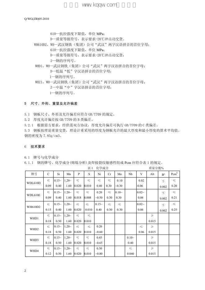 Q/WG(ZB) 05-2010 标准预览