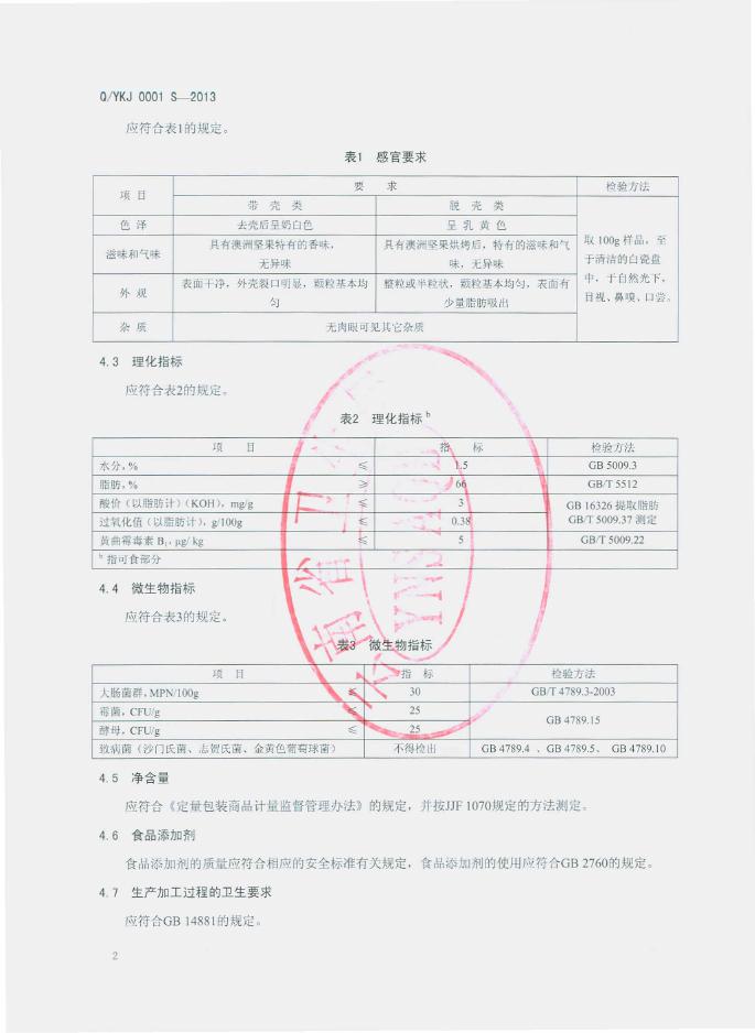 Q/YKJ 0001S-2013 标准预览