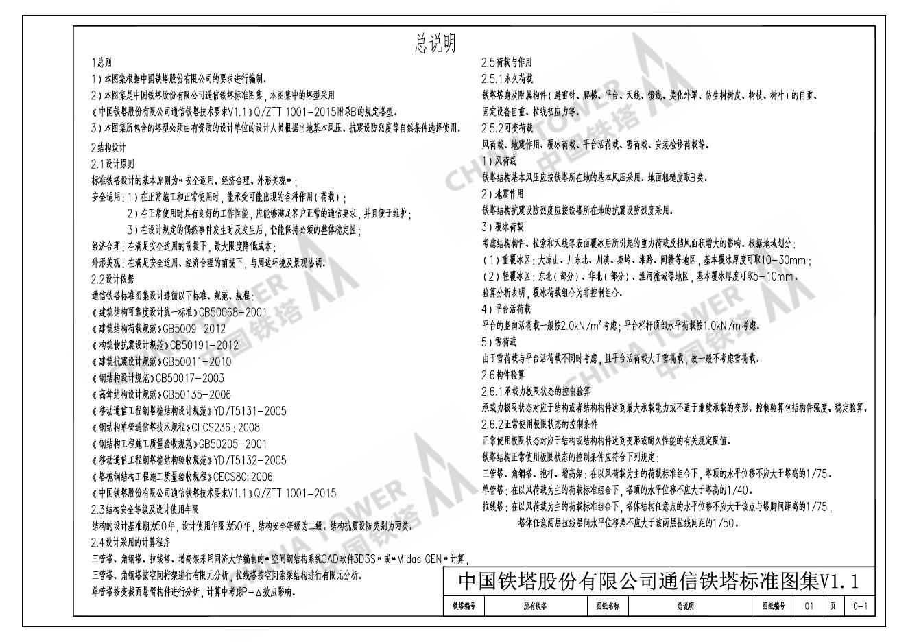Q/ZTT 1002-2015 标准预览