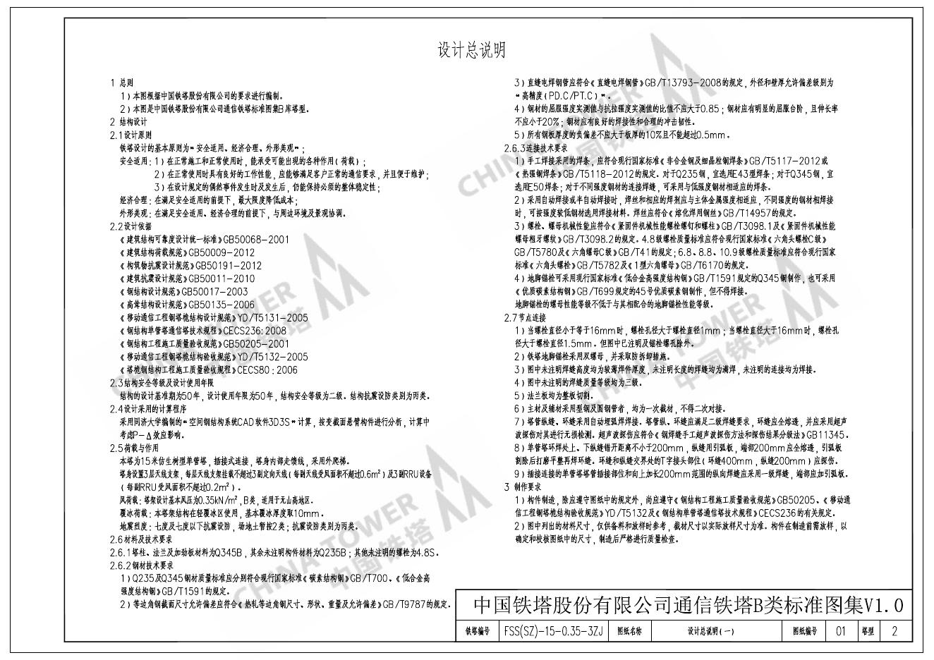 Q/ZTT 1020-2016 标准预览