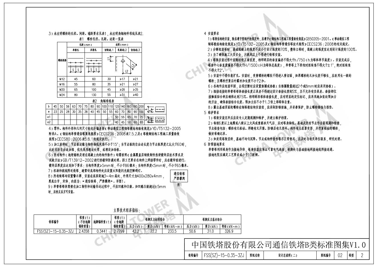 Q/ZTT 1020-2016 标准预览