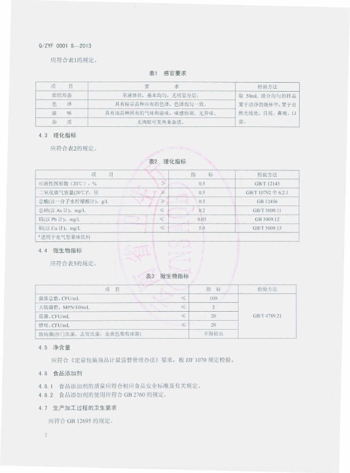 Q/ZYF 0001S-2013 标准预览