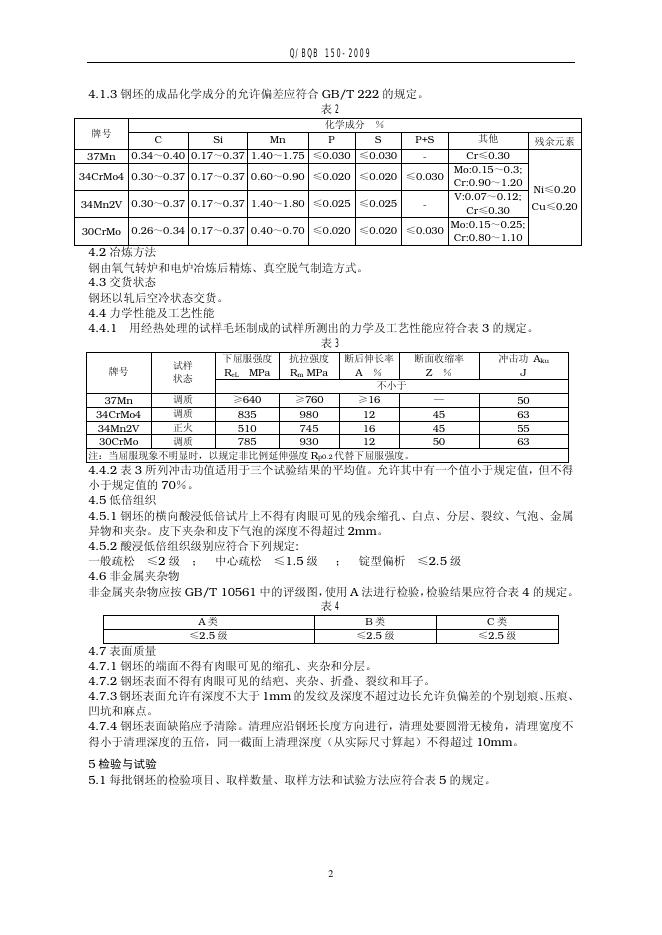 Q/BQB 113-2009 标准预览