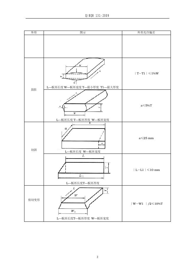 Q/BQB 131-2009 标准预览