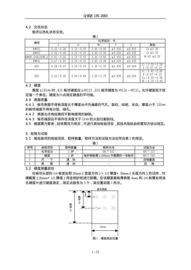 Q/BQB 135-2003 标准预览