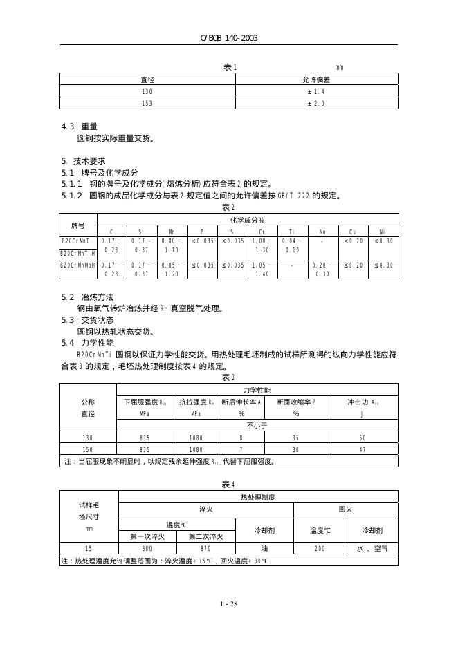 Q/BQB 140-2003 标准预览