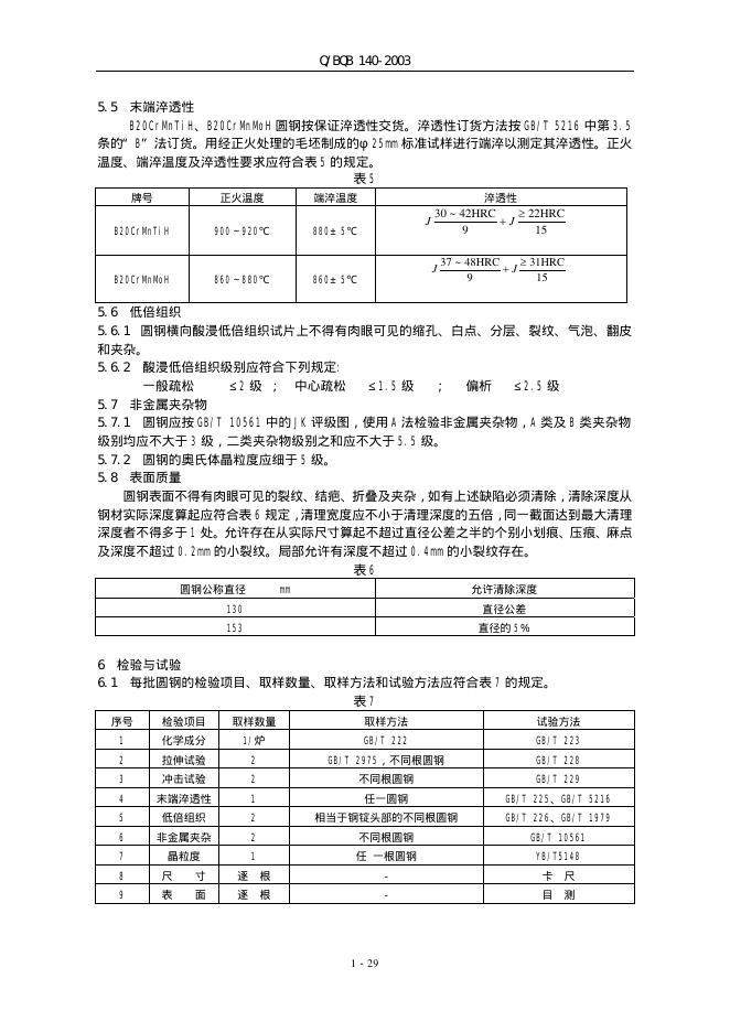 Q/BQB 140-2003 标准预览