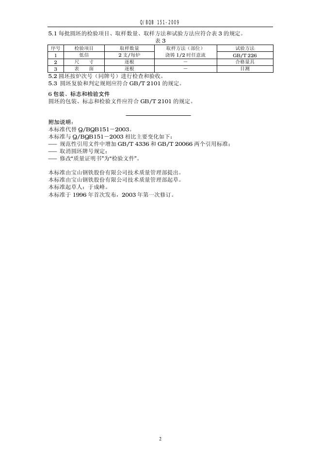 Q/BQB 151-2009 标准预览