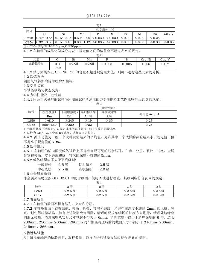 Q/BQB 190-2009 标准预览