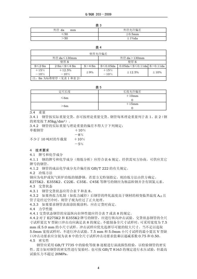 Q/BQB 203-2009 标准预览