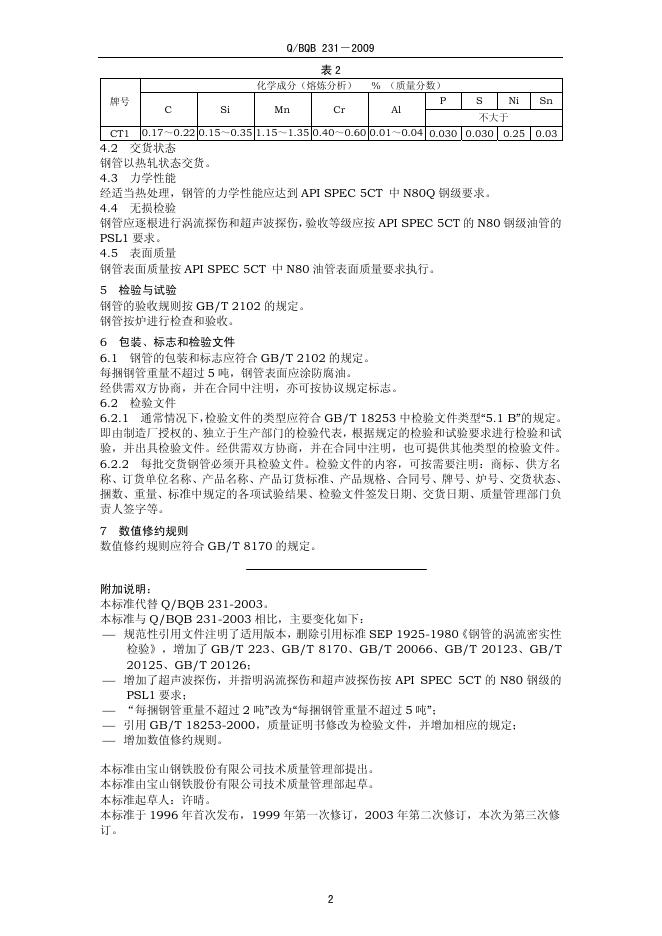 Q/BQB 231-2009 标准预览
