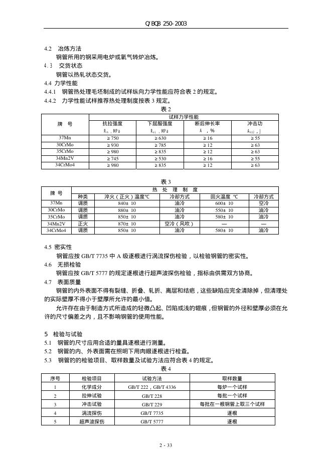 Q/BQB 250-2003 标准预览