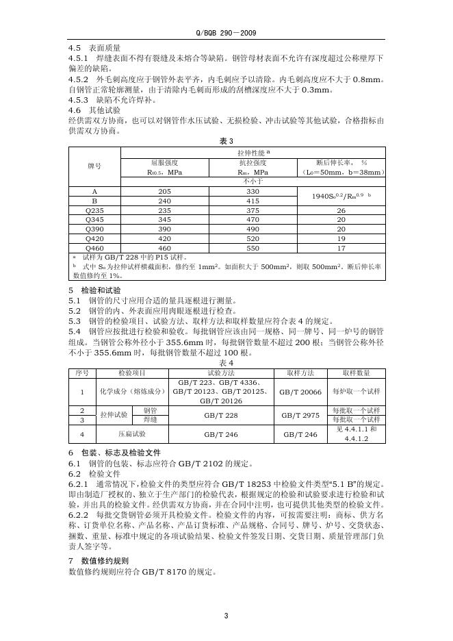 Q/BQB 290-2009 标准预览