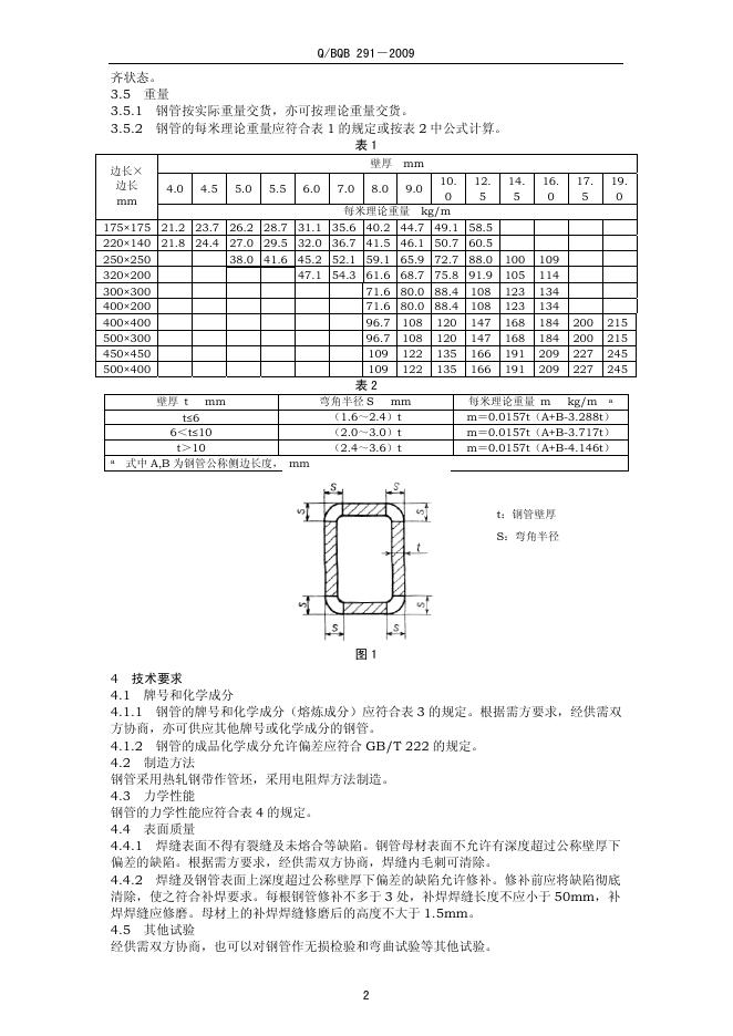 Q/BQB 291-2009 标准预览
