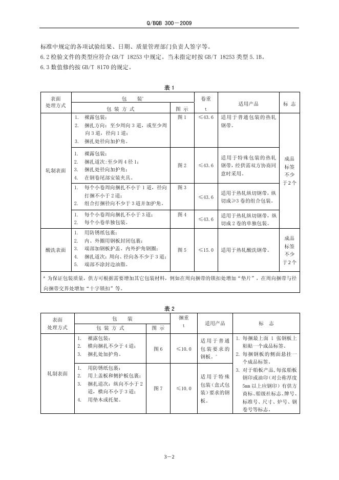 Q/BQB 300-2009 标准预览