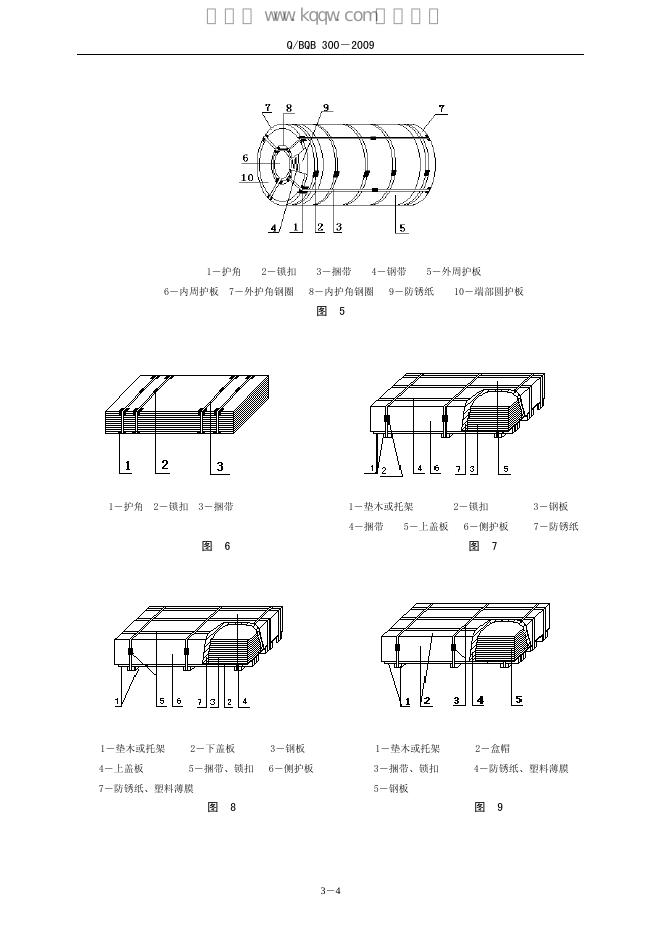 Q/BQB 300-2009 标准预览