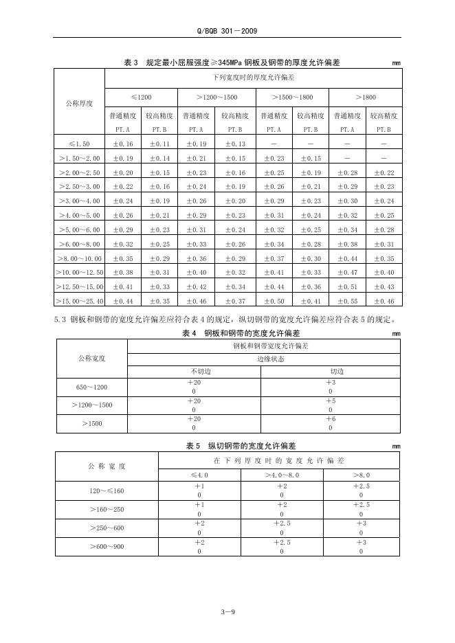 Q/BQB 301-2009 标准预览