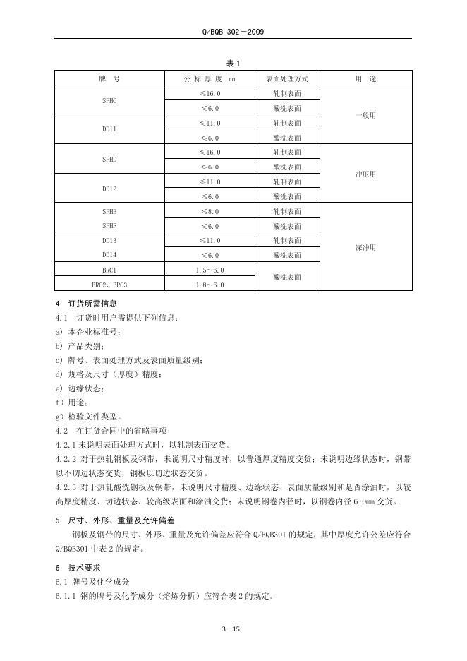 Q/BQB 302-2009 标准预览