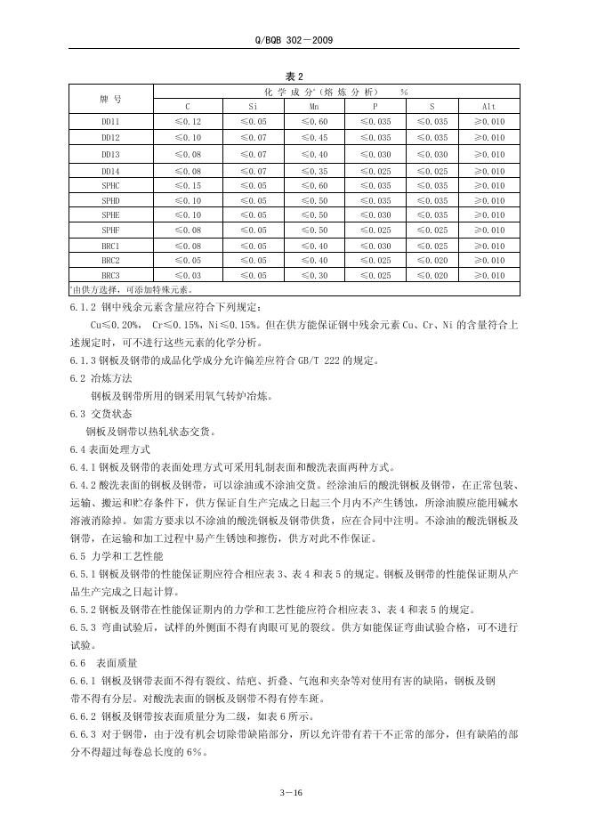 Q/BQB 302-2009 标准预览