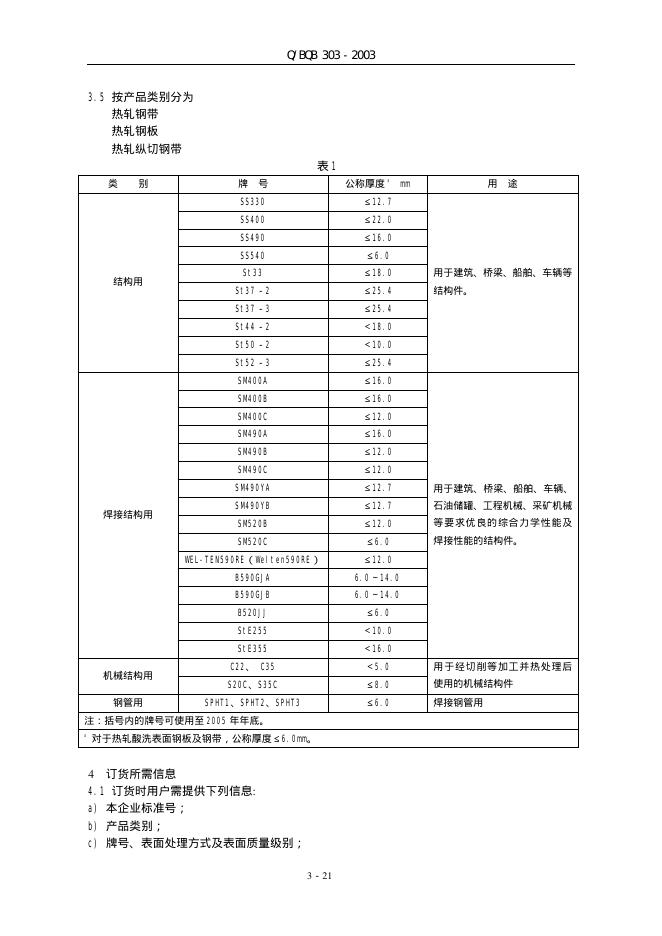 Q/BQB 303-2003 标准预览